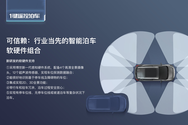 自动泊车入位