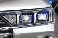 LED前大灯