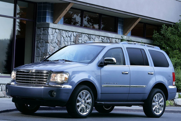 Aspen 2007款 基本型厂商_基本信息图