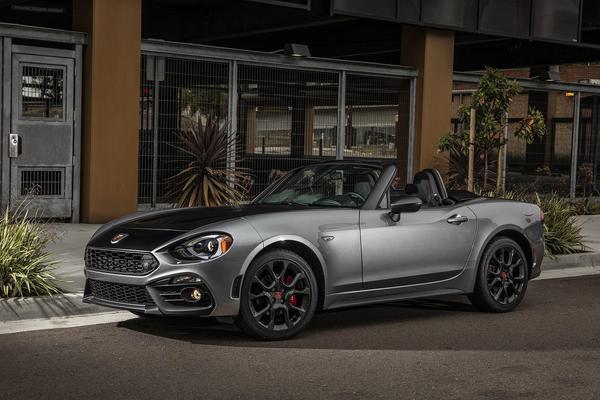Abarth 124 2019款 Abarth 124 Rally Tribute轴距(mm)_车身图