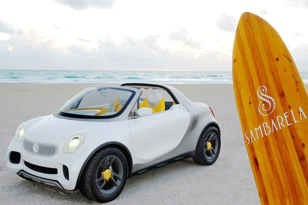 smart for-us 2012款 concept厂商_基本信息图