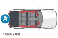 全车八安全气囊