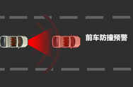 前方碰撞预警