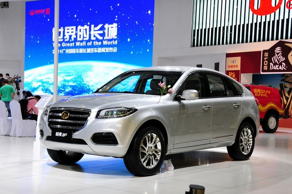 哈弗IF 2011款 基本型能源类型_基本信息图