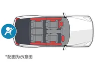 全车九安全气囊