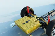 三元锂电池