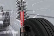 可变悬挂调节