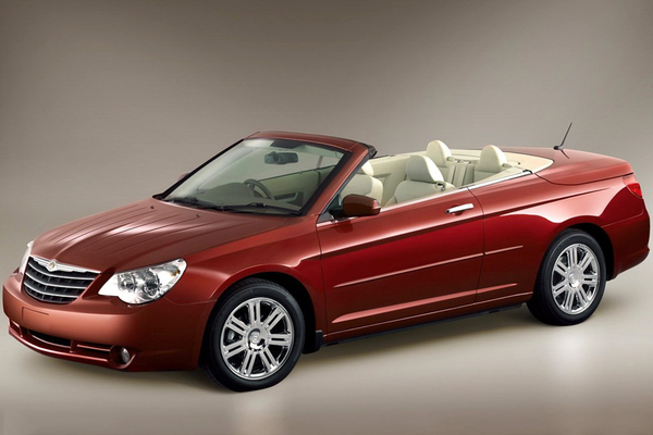 Sebring 2009款 Convertible厂商_基本信息图
