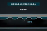 电池温度管理系统