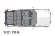 2+3+2布局