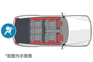 全车十安全气囊
