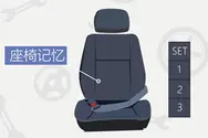钥匙遥控远程启动
