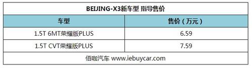 BEIJING-X3荣耀版PLUS版上市 配置进一步提升 售价6.59-7.59万