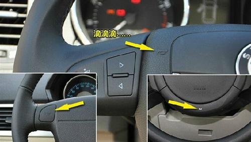 称史上最全汽车内部按钮功能详解（图解），教您看图秒懂！