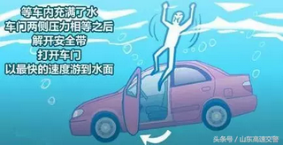 三秒知识点：汽车落水怎么办？图4