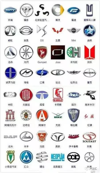 「收藏版」300多种汽车标志，认识三分之一就是汽车达人图5