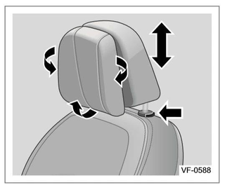 嘉际座椅之头枕调节图1