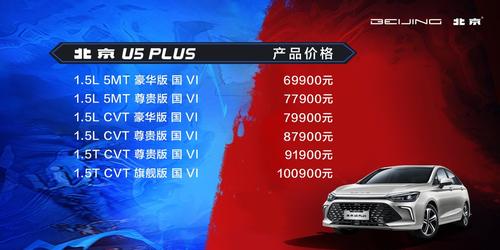 稳字当头，北京U5 PLUS正式上市，6.99万元起售