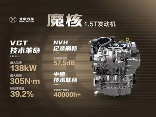 2021“中国心”十佳发动机出炉，你的座驾有没有搭载它们？图6