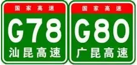 中国高速公路编号一目了然！还不快收藏图7