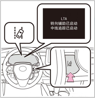 驾驶辅助不等于自动驾驶，车道自动保持功能你用对了吗？(LTA篇)图16