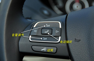 新手必备：车内各种按键、开关、功能解释图1