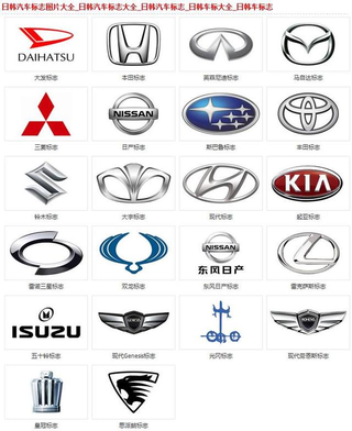 各国汽车标志图片大全，最后几个很少有人认识图10