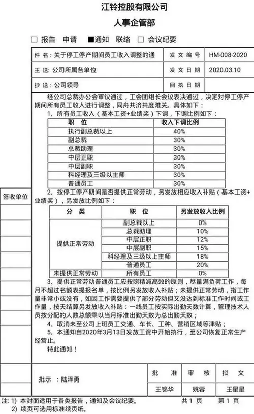 江铃汽车宣布停工停产 全体员工薪资下调至少30%