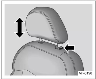 嘉际座椅之头枕调节图2