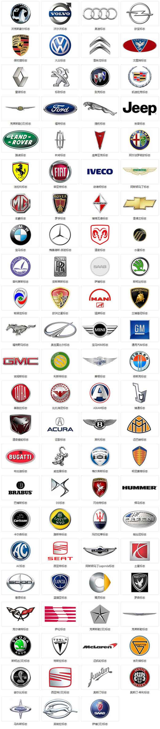 汽车品牌大全标志图！你认识多少？图8