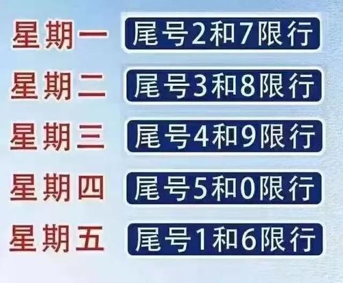 2021年北京限行尾号限行时间最新规定(本地车+外地车进京)