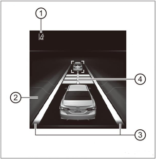 驾驶辅助不等于自动驾驶，车道自动保持功能你用对了吗？(LTA篇)图18