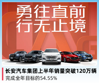 长安汽车集团上半年销量突破120万辆，完成全年目标的54.55%图1