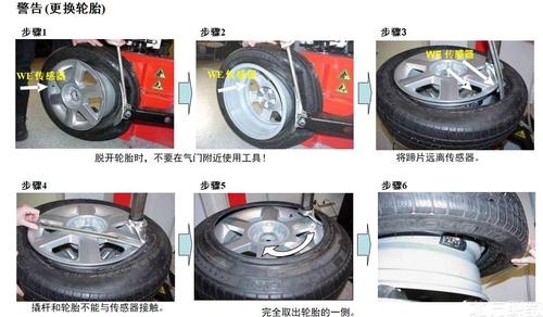 现代汽车胎压监测系统