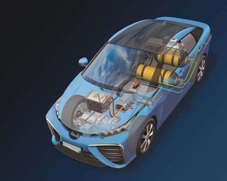 “水氢发动机”让水替代汽油？汽车烧氢气和烧汽油哪个更划算？图2