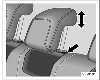 嘉际座椅之头枕调节图4