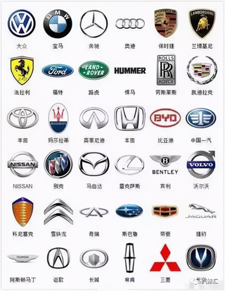 「收藏版」300多种汽车标志，认识三分之一就是汽车达人图2