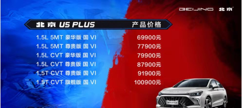 北京U5 PLUS正式上市，6款车型，售价6.99万元起