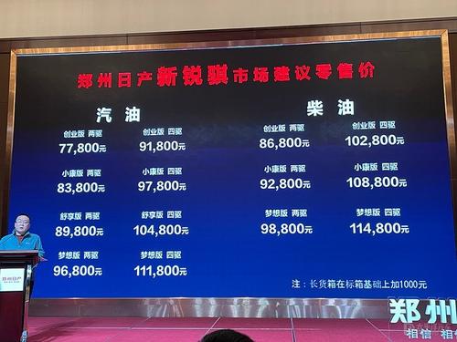 郑州日产新锐骐上市 售价7.78-11.48万元