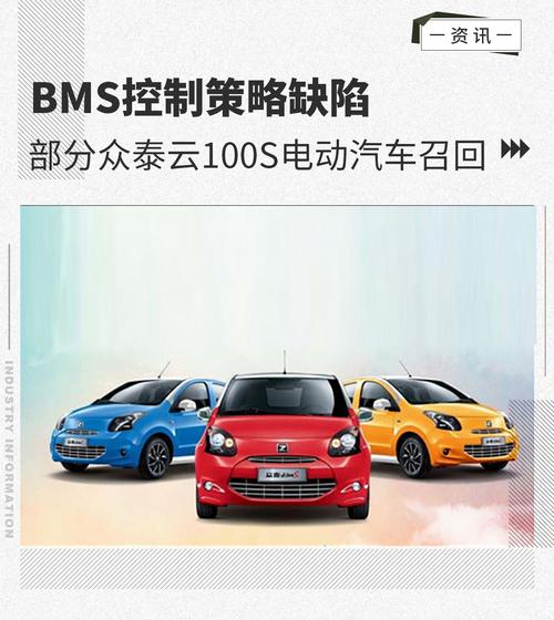 BMS控制策略缺陷 部分众泰云100S电动汽车召回