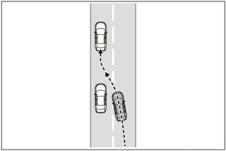 驾驶辅助不等于自动驾驶，车道自动保持功能你用对了吗？(LTA篇)图6