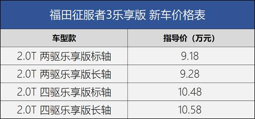 福田征服者3乐享版上市 售价9.18-10.58万元