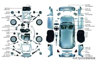 彩色图解汽车，汽车的组成，汽车发动机，汽车底盘构造图4