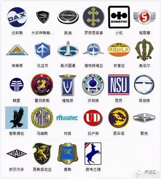 「收藏版」300多种汽车标志，认识三分之一就是汽车达人图3