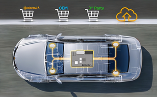 汽车定位app开发让车辆管理更快捷图