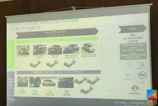 2021年前推15款新能源车型 PSA集团新车规划曝光图4