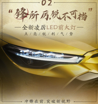 命名“锋兰达”，年底上市，广汽丰田首款紧凑型SUV正式导入国产图3