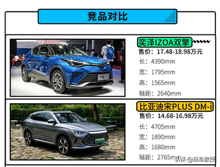 加油站克星！丰田最新SUV奕泽IZOA油耗只要4.5升 17.48万起图15