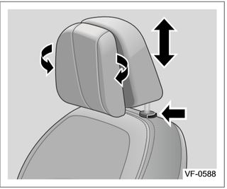 嘉际座椅之头枕调节图3