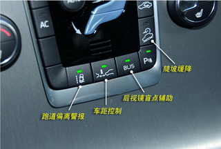 新手必备：车内各种按键、开关、功能解释图21